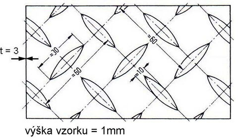 Obrázek produktu Plech lístek černý 3 mm (1x2m)